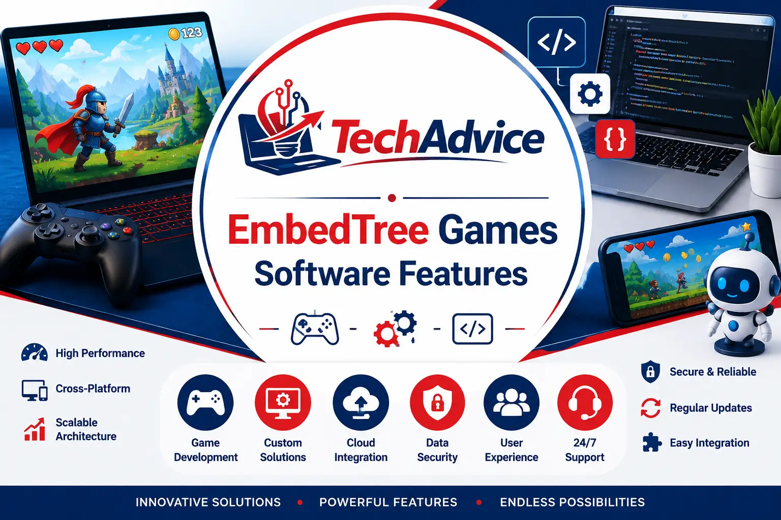 EmbedTree Games Software Features