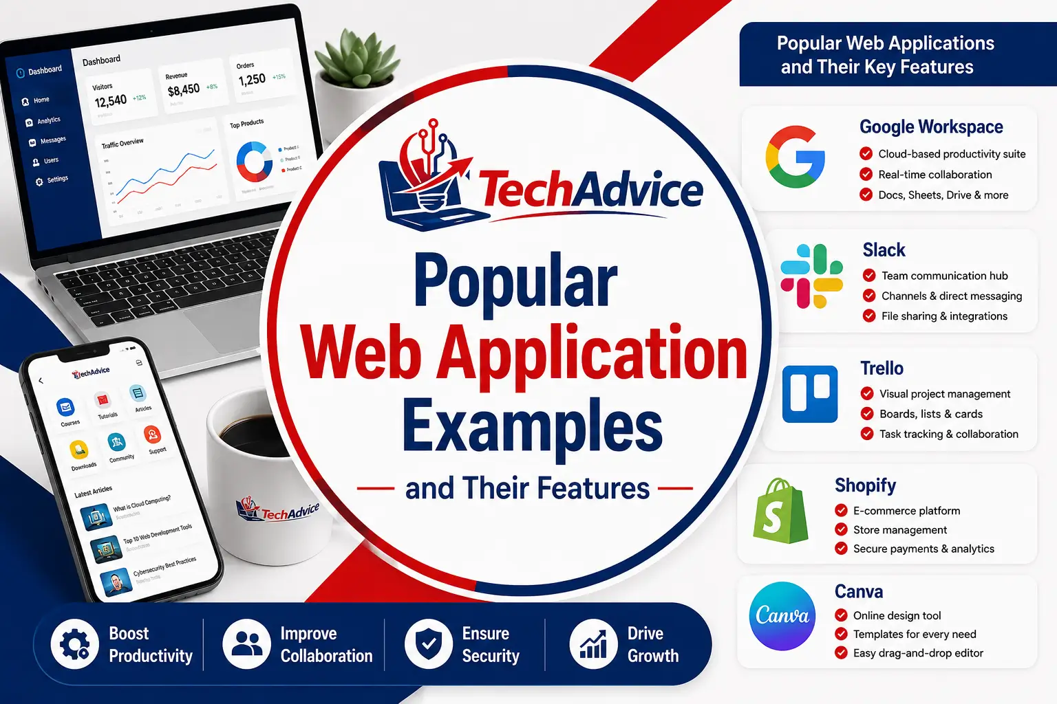 10 Popular Web Applications Examples and Their Features